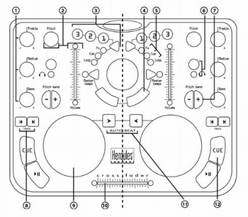 Hercules MP3 DJ Control